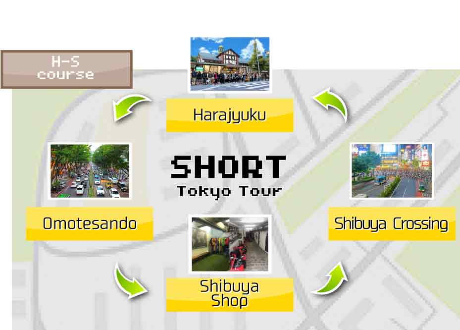 STRADA KART Tour HS