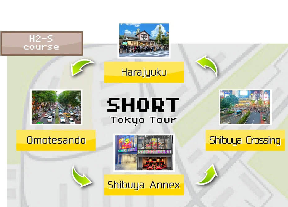 STRADA KART Tour H2S