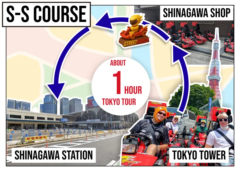 STRADA KART Tour S-S